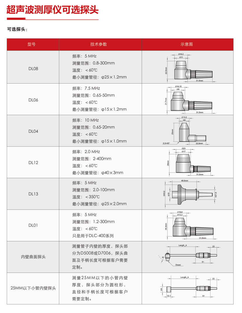 微信圖片_20230727133325.png